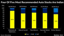 Indian Auto Stocks Zoom Ahead With ‘Buys’