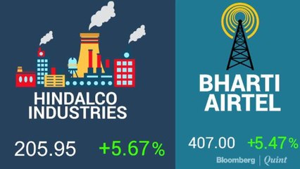 Sensex, Nifty Cap Best Weekly Gains Since March