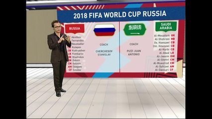 Rusia vs Arab Saudi buka tirai Piala Dunia FIFA 2018