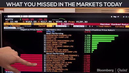 Indian Markets Give Up Early Gains