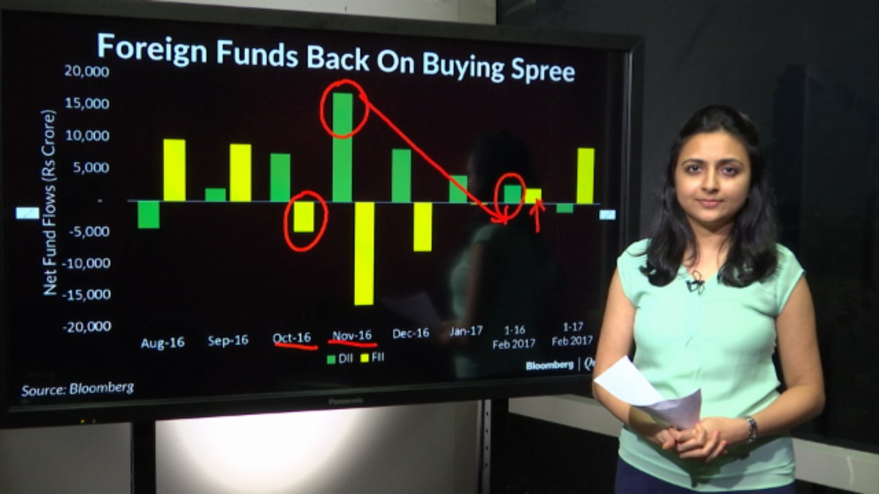 Will February Mark Return Of Foreign Investors?