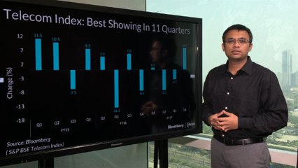 Consolidation Trumps Competition