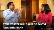 Step By Step Build Out Of Paytm Payments Bank