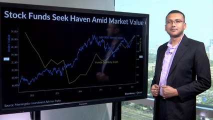 India's Money Managers Are Playing It Safe