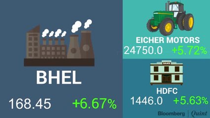 The Biggest Contributors To The Nifty Rally
