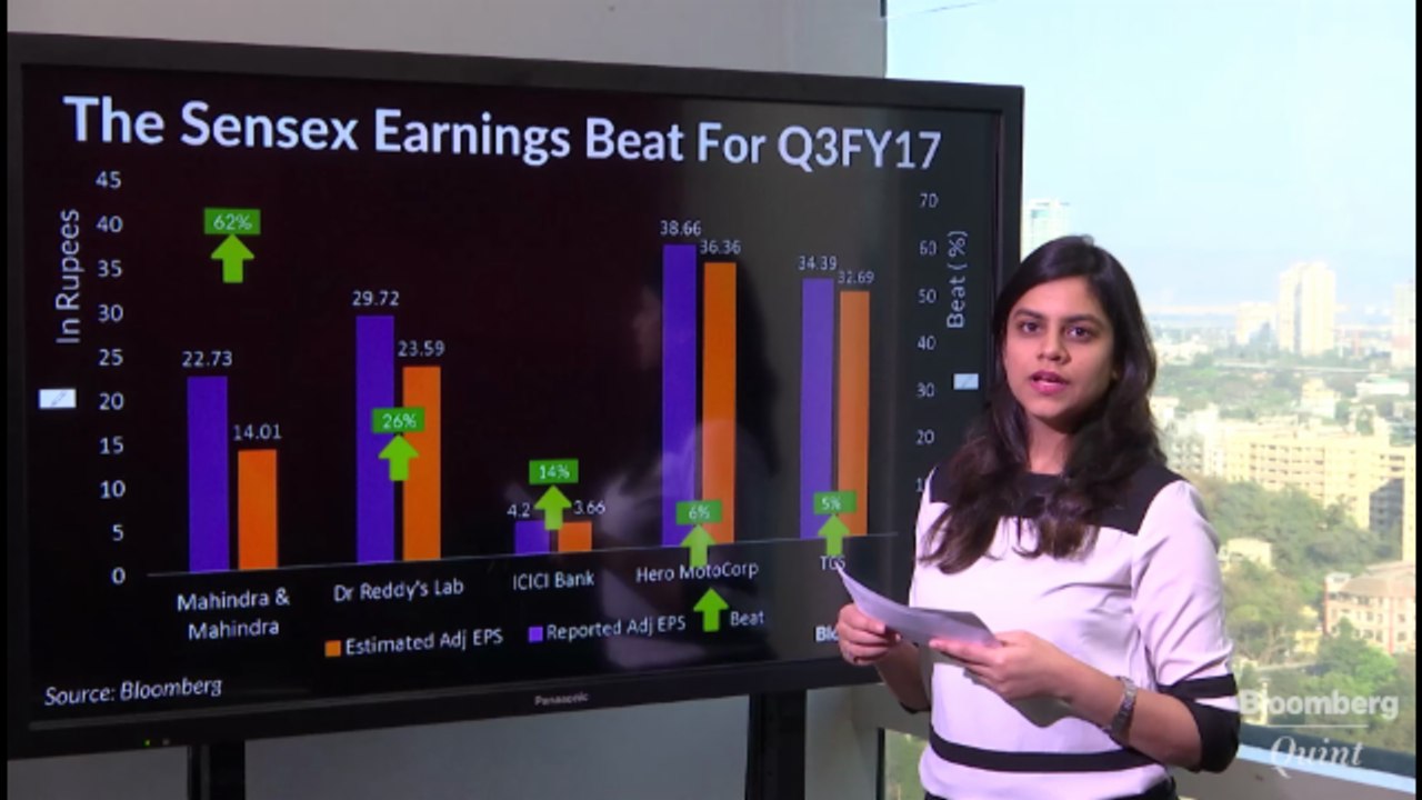 Top Sensex Earnings That Took Analysts By Surpr...