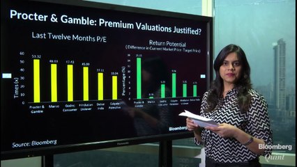Procter & Gamble May Still Have Some Steam Left