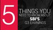 SBI Q3 Earnings In Less Than A Minute