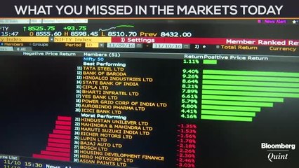 Nifty Reclaims 8,500