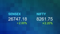 This Week's Top Nifty Gainers And Losers