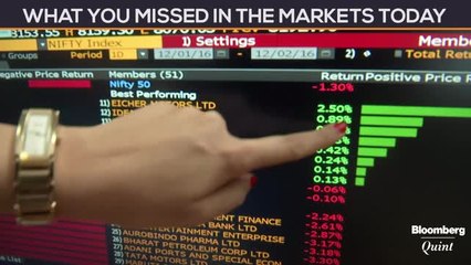 Nifty Retreats To Close Below 8,100