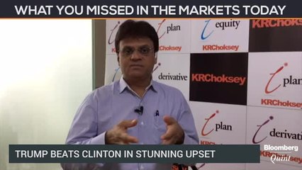 Trump's Victory Triggers Market Turmoil