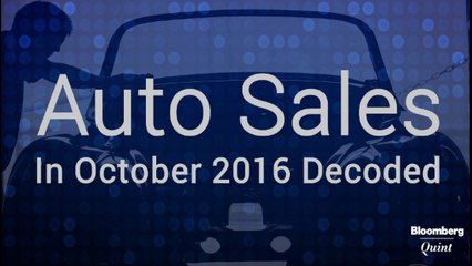 Auto Sector Gears Up for Recovery 🚗