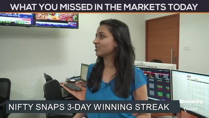 Market Snaps 3-Day Winning Streak On Weak Global Cues