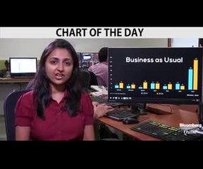 Regulatory Issues Not a Deterrent for Drug Approvals