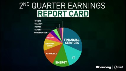 Earnings Insight For Second Quarter