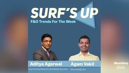 This is a "Buy on Dips Market"