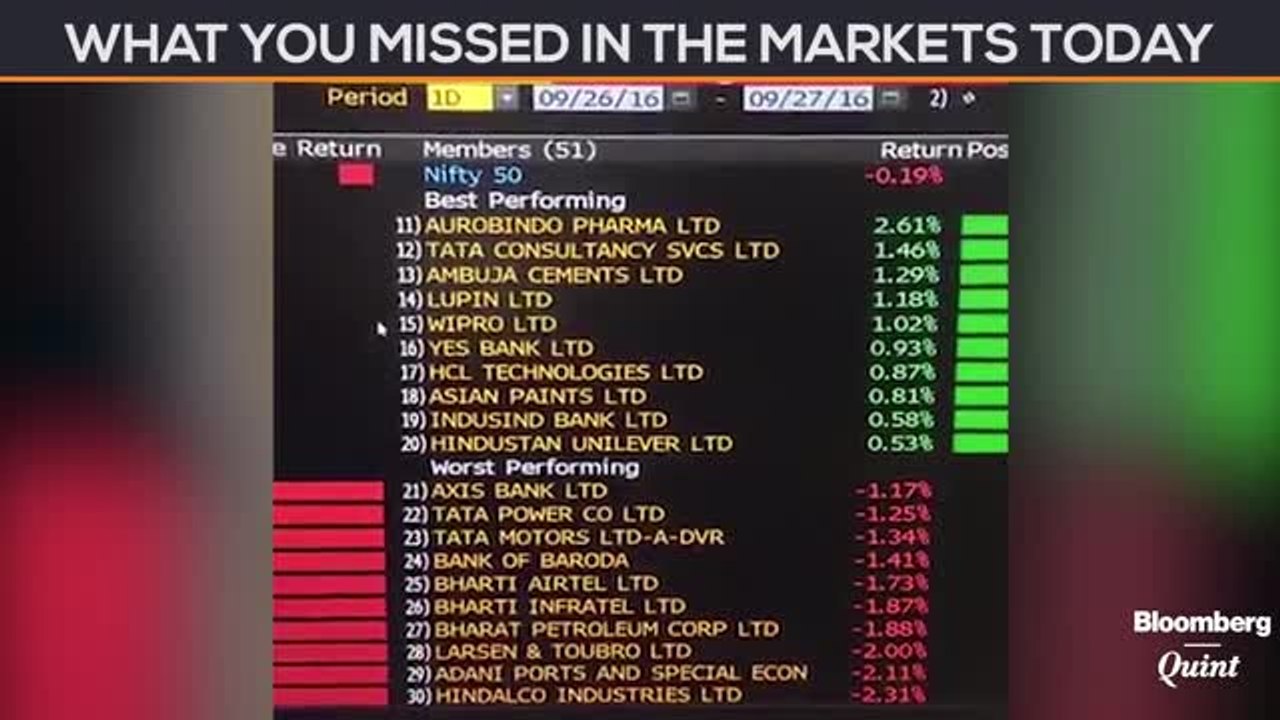 Sensex Continues Losing Streak For 3rd Day