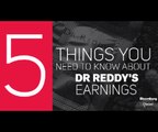Dr. Reddy's Earnings in Less Than a Minute