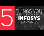 Infosys Earnings in Less Than a Minute