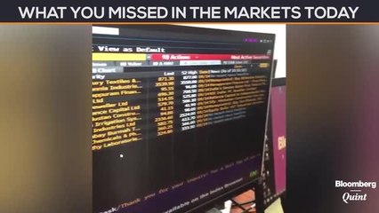 Nifty Consolidates Around 8,700