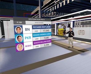 Keputusan semasa calon PRU14 Sarawak