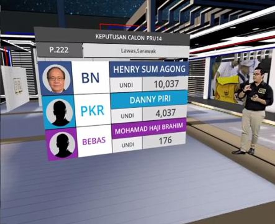 Keputusan rasmi P.222 Lawas, Sarawak