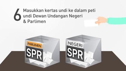 #MalaysiaMemilih: Proses mengundi