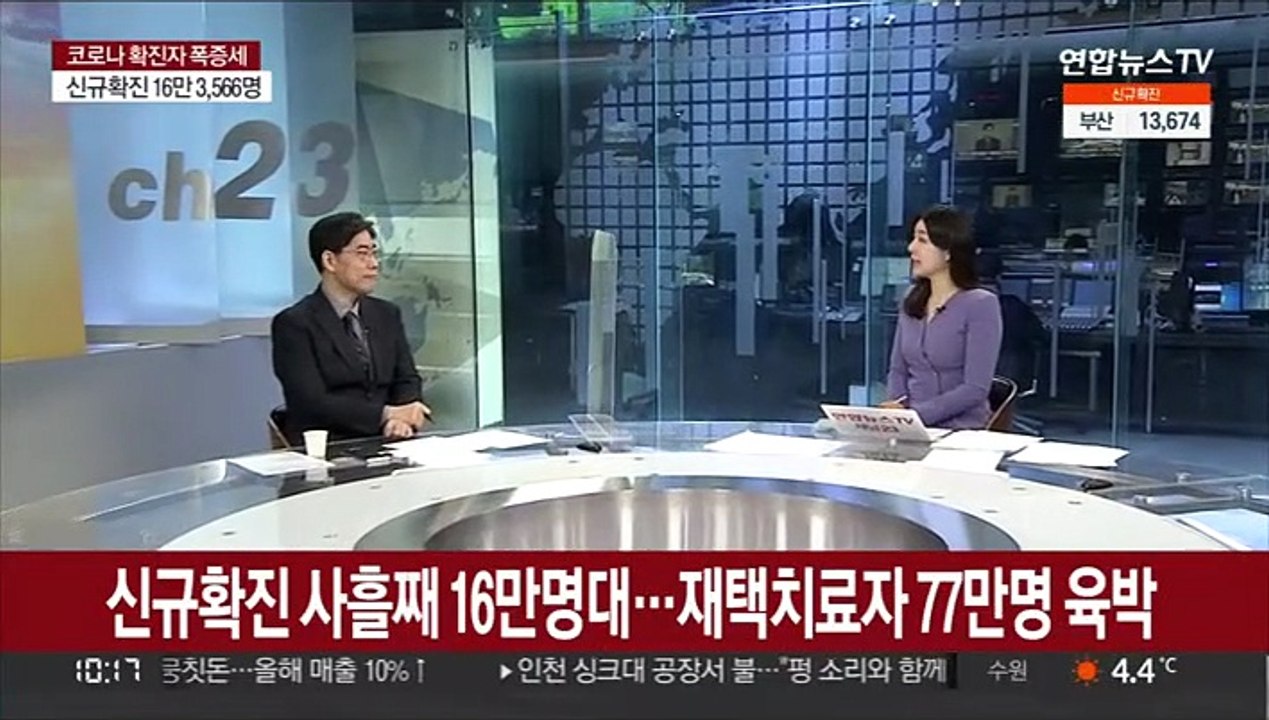 [뉴스초점] 신규확진 사흘째 16만명대…재택치료자 77만명 육박