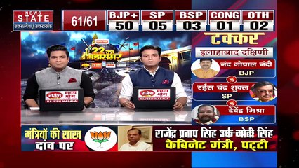 Pratapgarh: वोट डालने के लिए घर से निकले राजा भैया