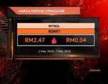 Harga minyak mingguan 1 - 7 Mac 2018