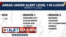NCR at 38 pang lugar, ilalagay na sa Alert Level 1 simula sa March 1 ayon sa Malacañang