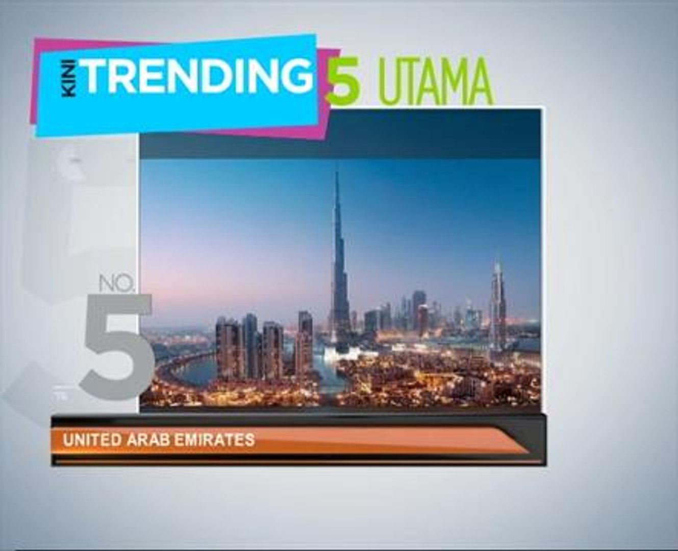 ⁣5 Utama Kini Trending - Gambar negara paling banyak di Instagram