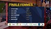 Résumé des championnats de France de bloc d'escalade (femmes)