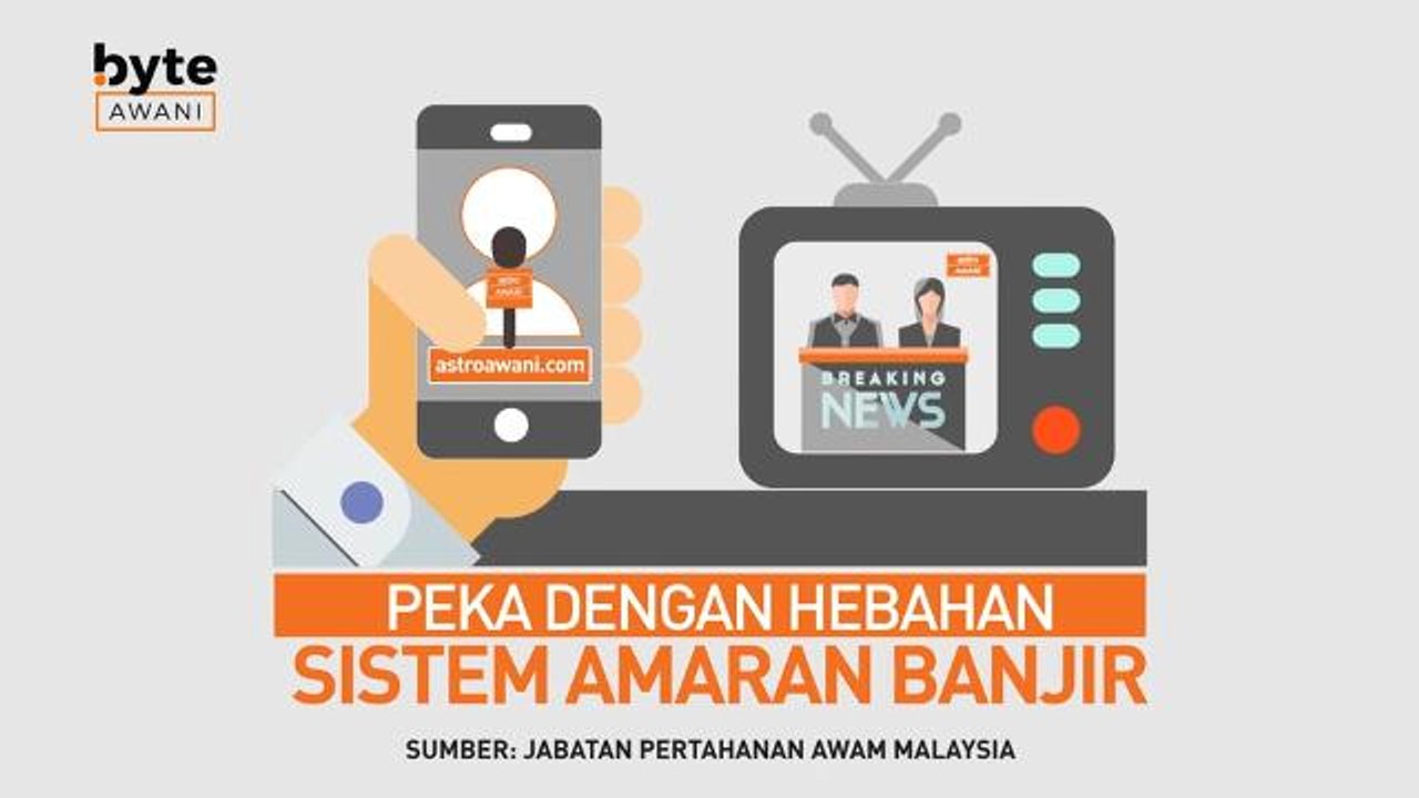 Tips sebelum banjir