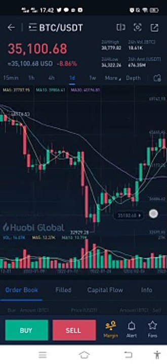 update price market crypto