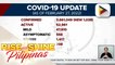 COVID-19 cases sa bansa, nadagdagan ng 1,038