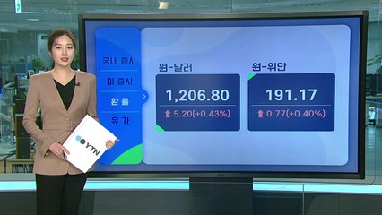 [오늘의 경제지표] 급변하는 러-우크라 상황...변동성 장세 / YTN