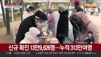 Download Video: 사망자 또 역대 최다…내일부터 방역패스 미적용