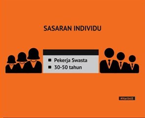 Jumlah kes penipuan pengeluaran KWSP (2015 - Jun 2017)