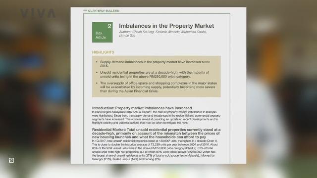 V!VA: Affordable Housing: Bank Negara Lays The Cold Hard Truth