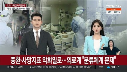 중환·사망지표 악화일로…의료계 "분류체계 문제"