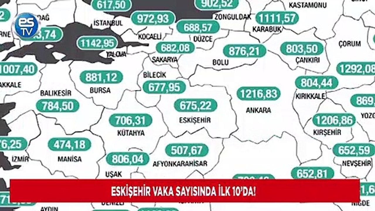 Eskişehir vaka sayısında ilk 10’da!