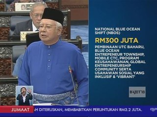 Petunjang Keempat: Kebajikan Peneroka Felda