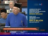 Bajet 2018 kurangkan kos sara hidup