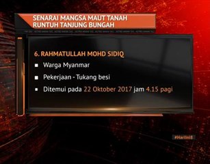 Senarai mangsa maut tanah runtuh Tanjung Bungah