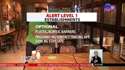 Pagsusuot ng face mask at pagpapakita ng patunay na fully vaccinated sa indoor establishments, required sa Alert Level 1 | SONA