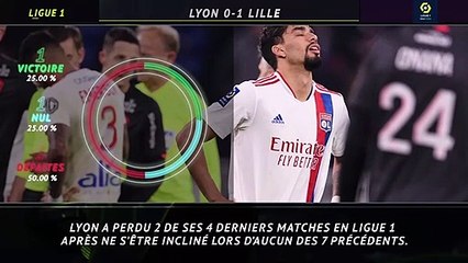 Ligue 1 - 5 choses à retenir de la 26e journée