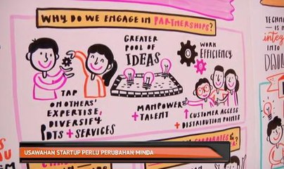 Usahawan StartUp perlu perubahan minda