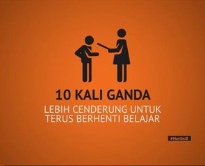 Pelajar buang sekolah akan terus hanyut - Pakar psikologi